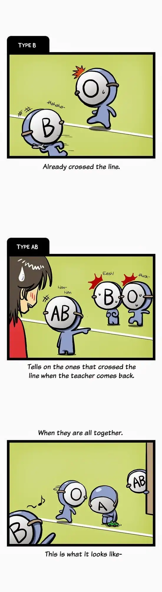 A Simple Thinking About Blood Type Chapter 3