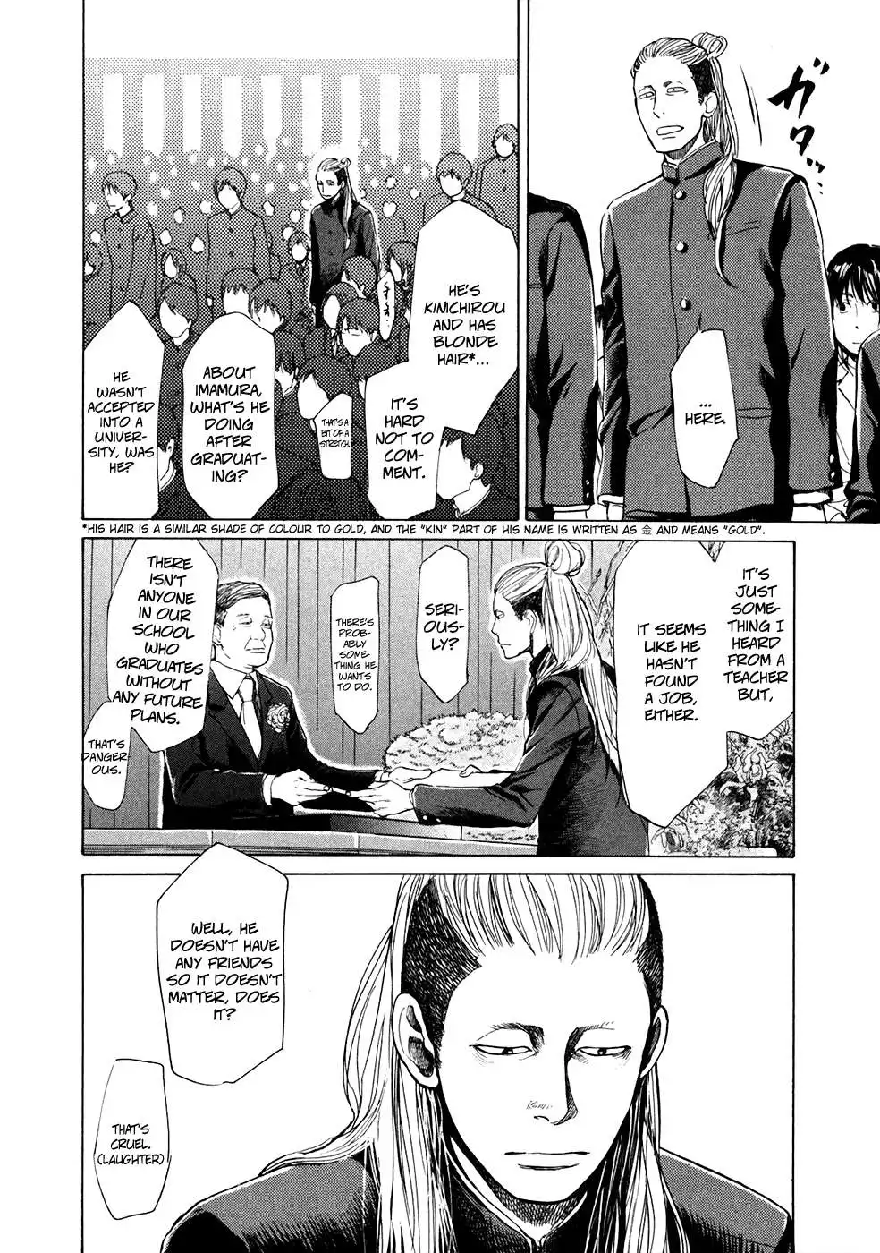 Again!! Chapter 1 18