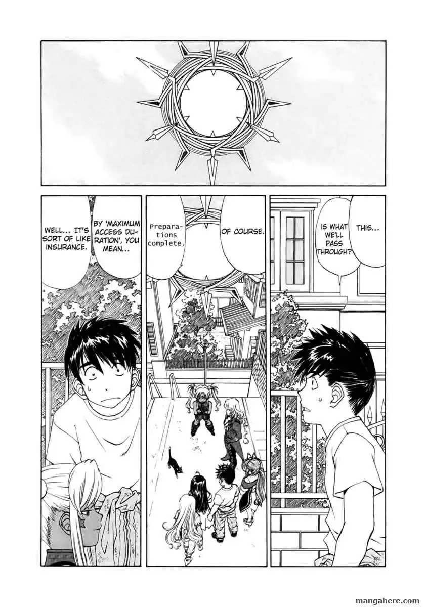 Ah! My Goddess Chapter 248