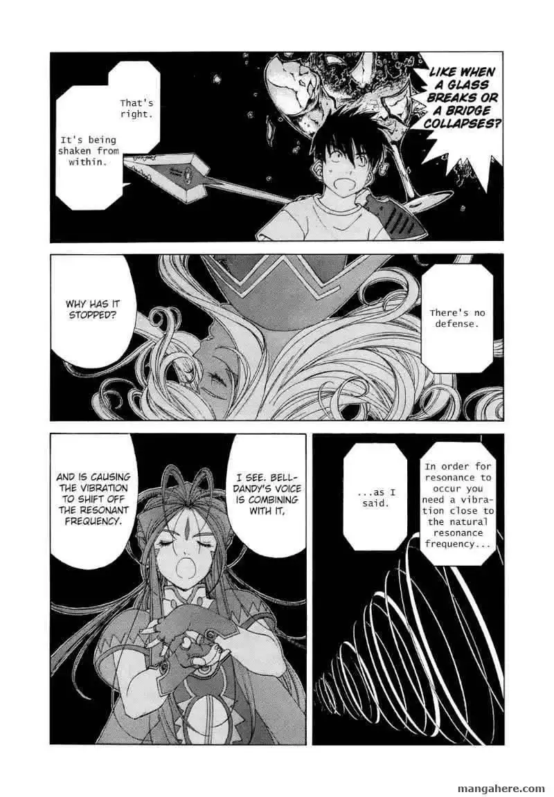 Ah! My Goddess Chapter 254