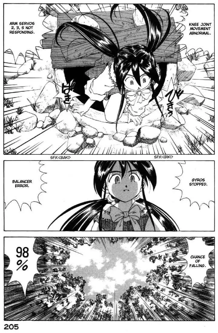 Ah My Goddess Chapter 103