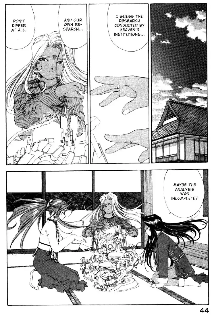 Ah My Goddess Chapter 131