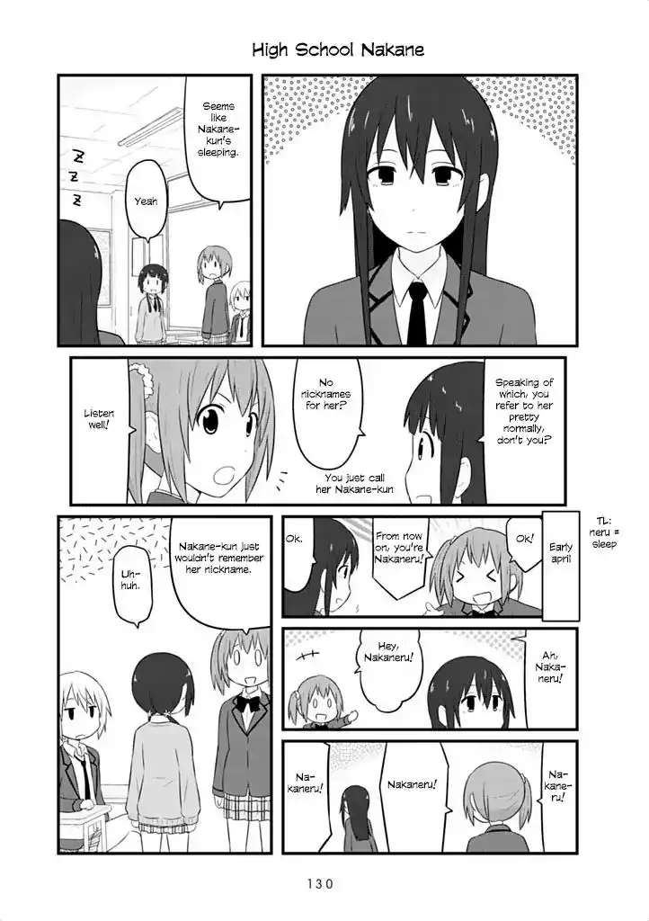 Aiura Chapter 45.5