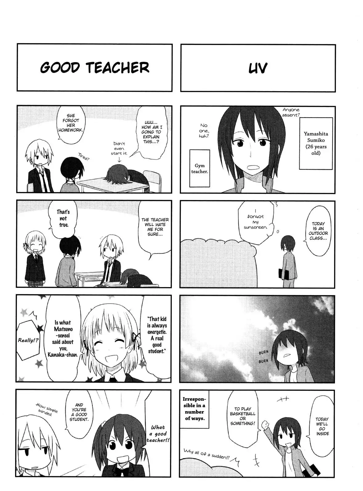 Aiura Chapter 6