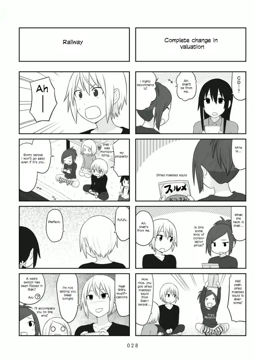 Aiura Chapter 63