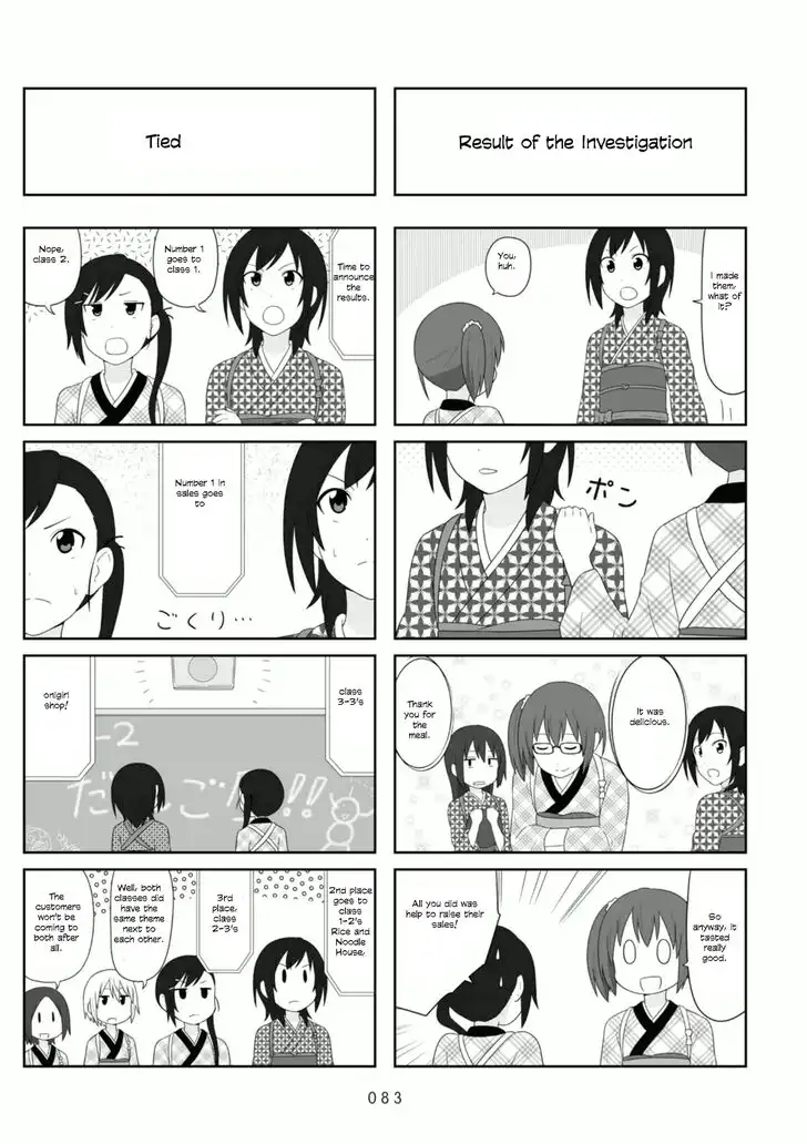 Aiura Chapter 87