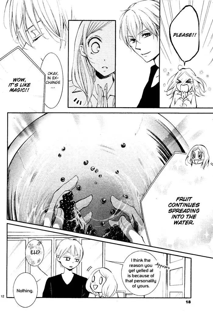 Aka no Yuuwaku Chapter 0