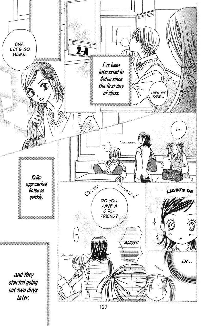 Anata Nanka Iranai Chapter 3