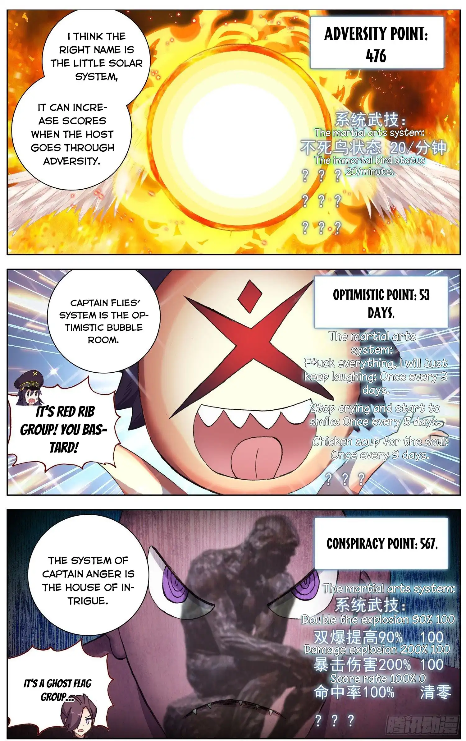 Another Emperor Reborn Chapter 255