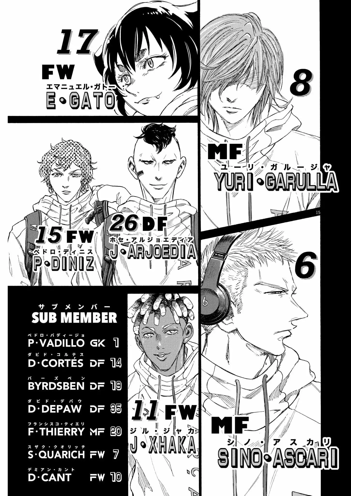 Ao Ashi Chapter 346