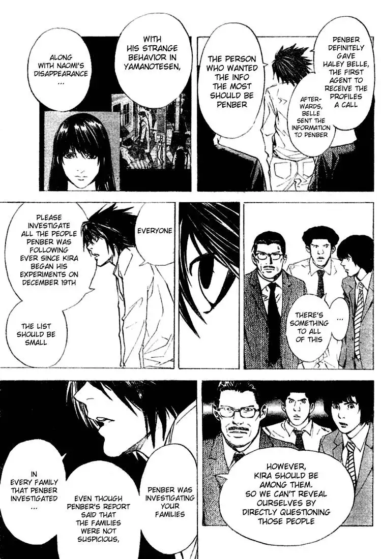 Death Note Chapter 15