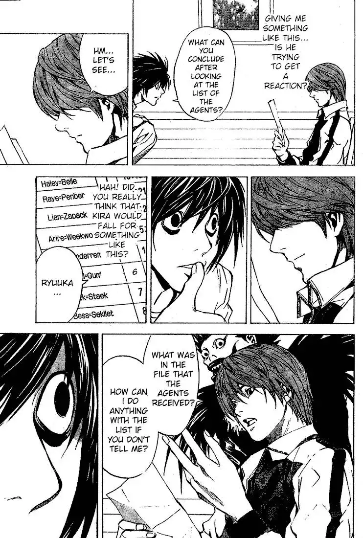 Death Note Chapter 21