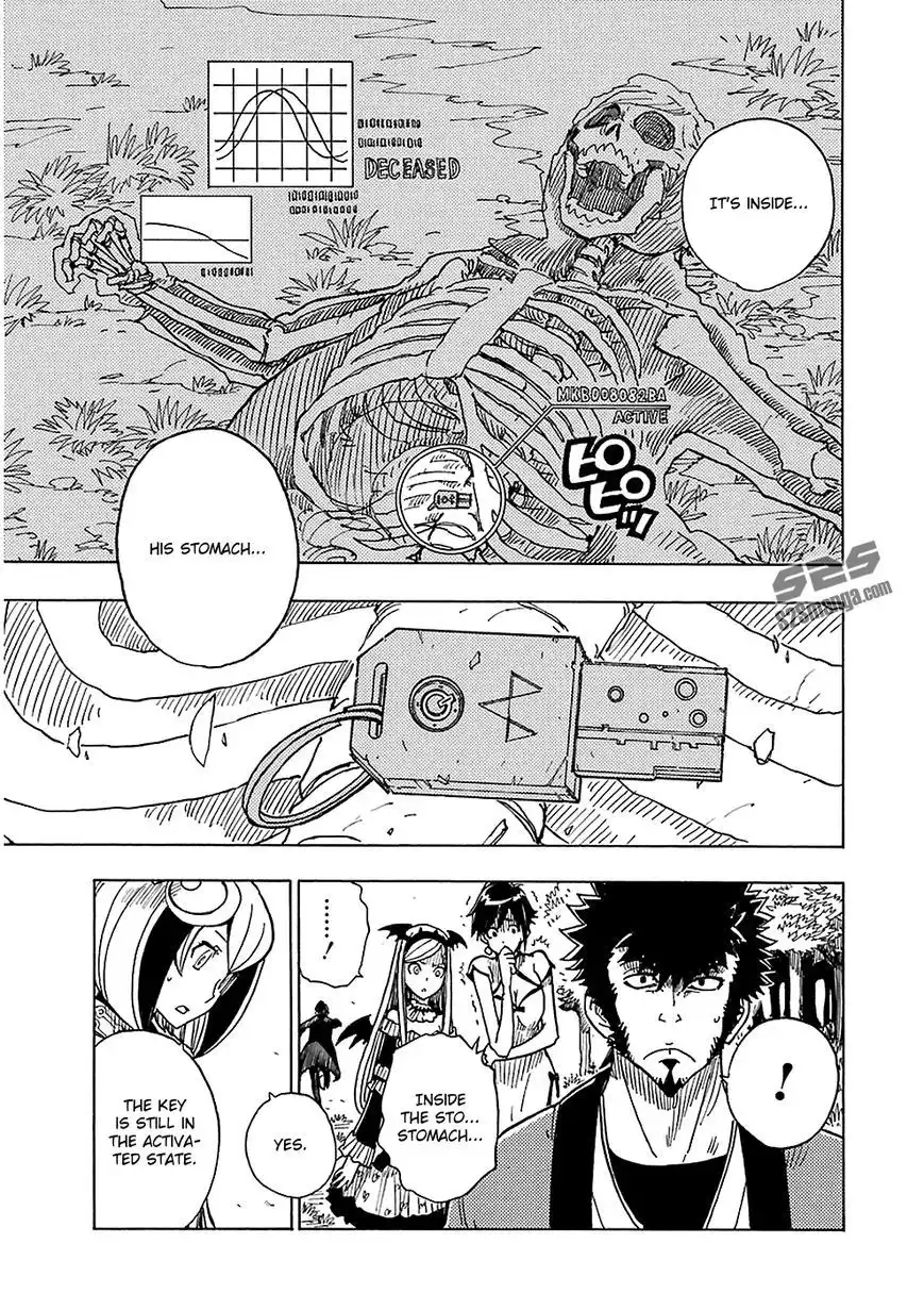 Dimension W Chapter 19