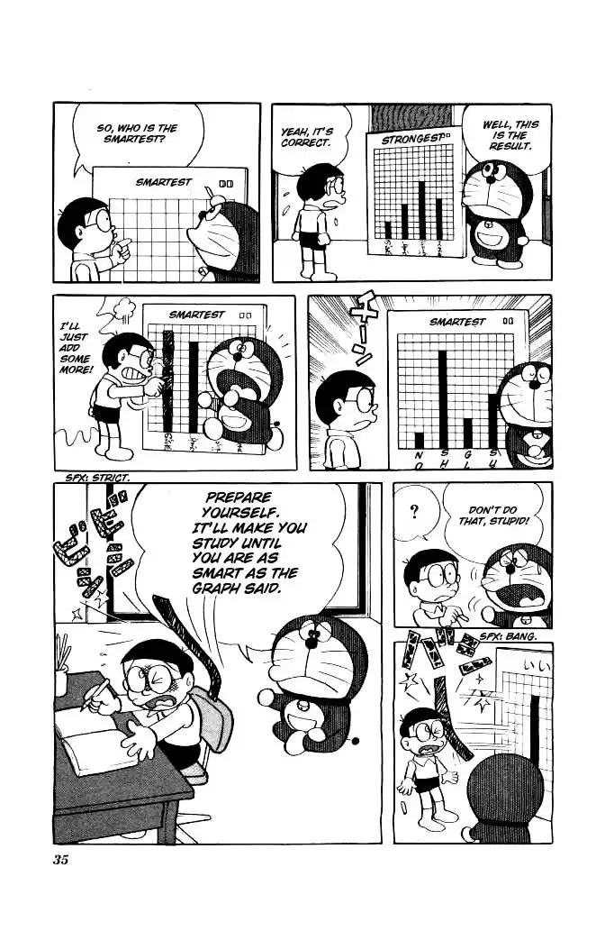 Doraemon Chapter 129