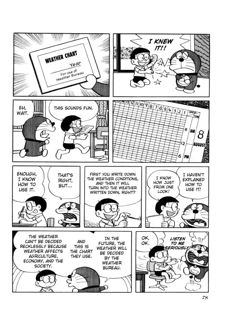 Doraemon Chapter 215