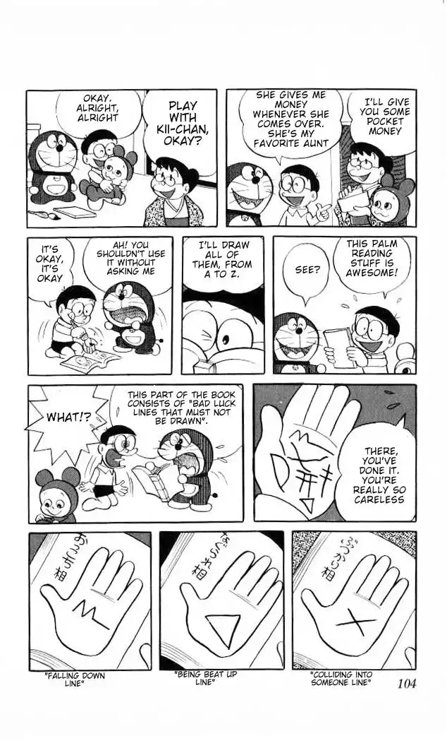 Doraemon Chapter 26