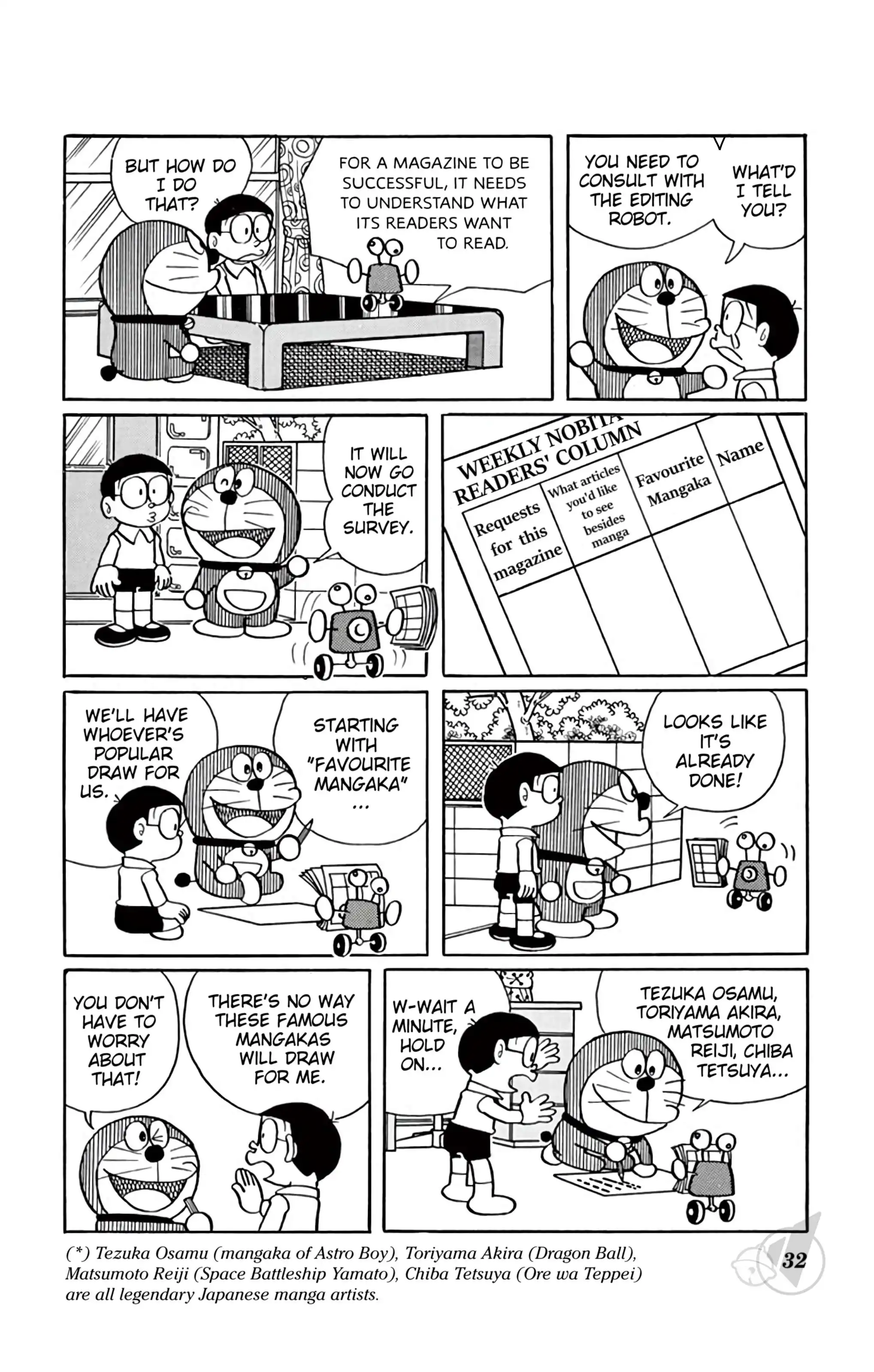 Doraemon Chapter 306