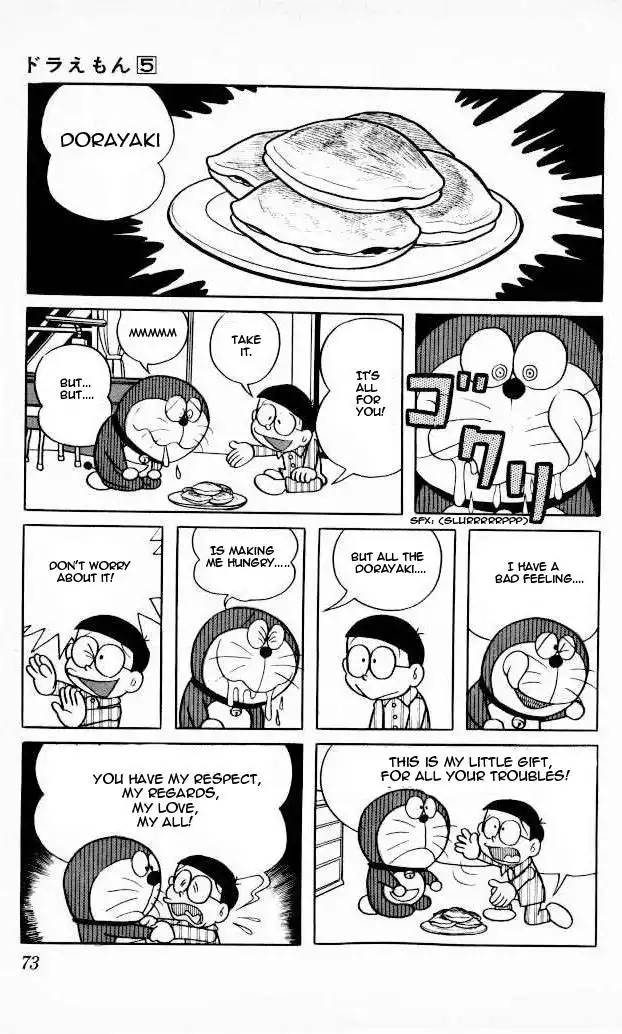 Doraemon Chapter 77