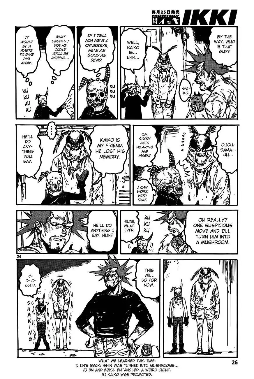 Dorohedoro Chapter 128