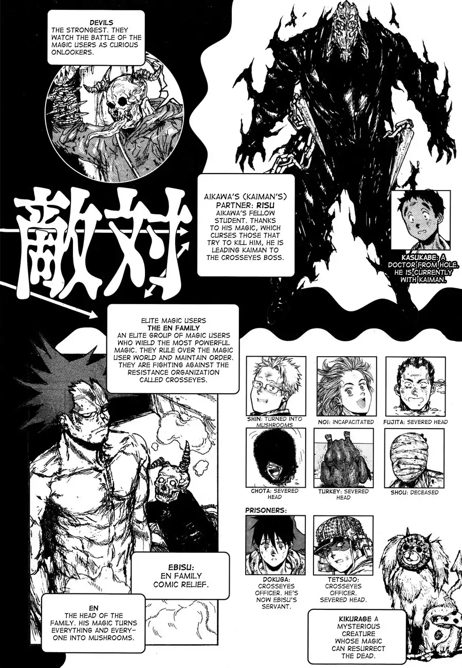 Dorohedoro Chapter 132