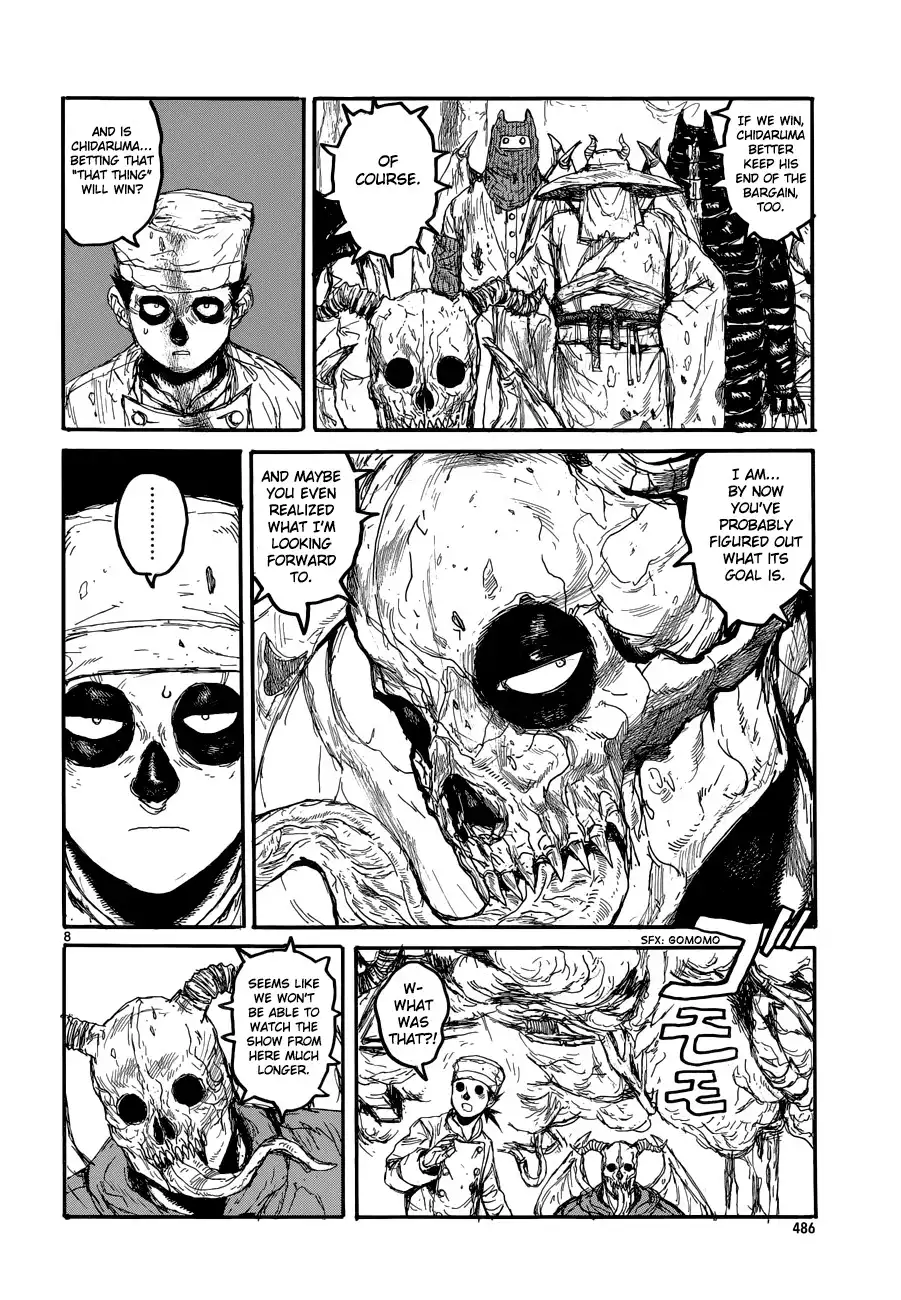 Dorohedoro Chapter 140