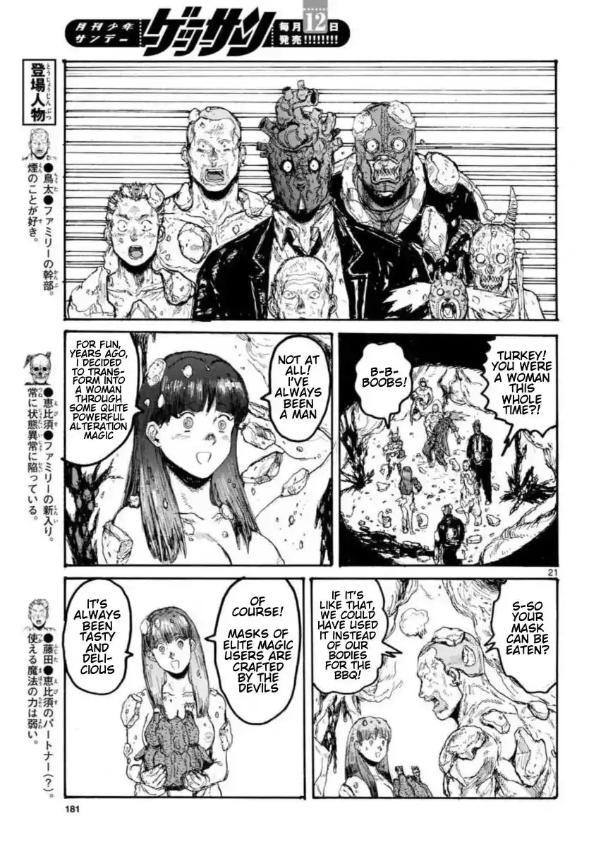 Dorohedoro Chapter 158