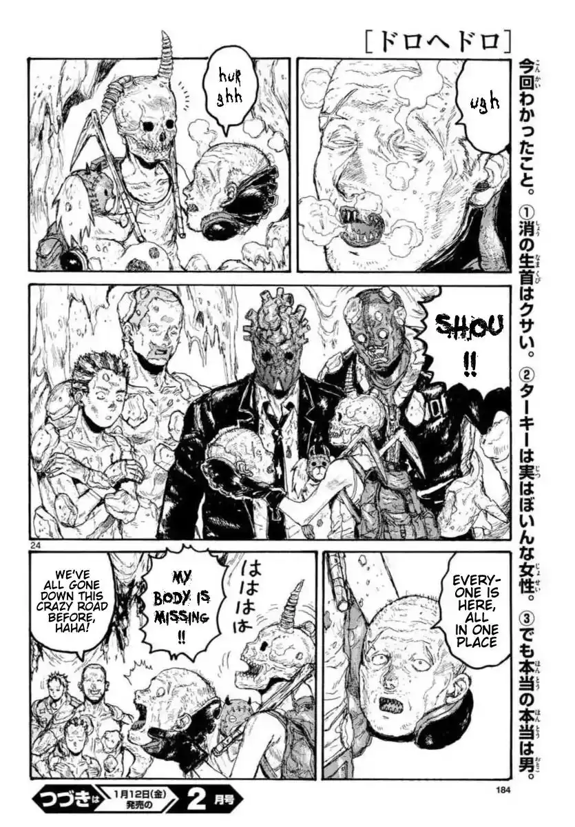 Dorohedoro Chapter 158