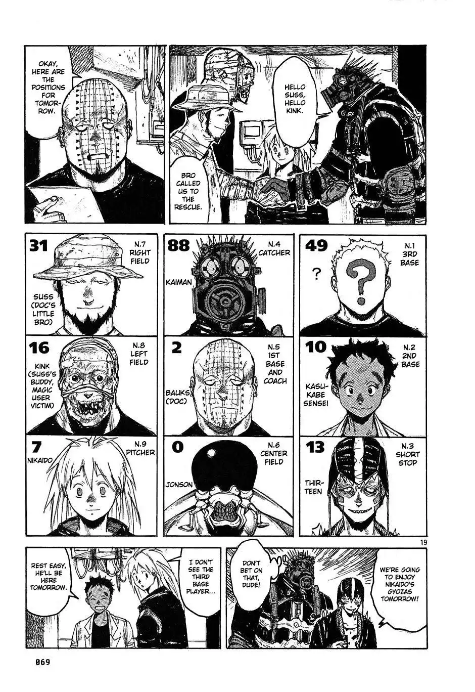 Dorohedoro Chapter 20 19