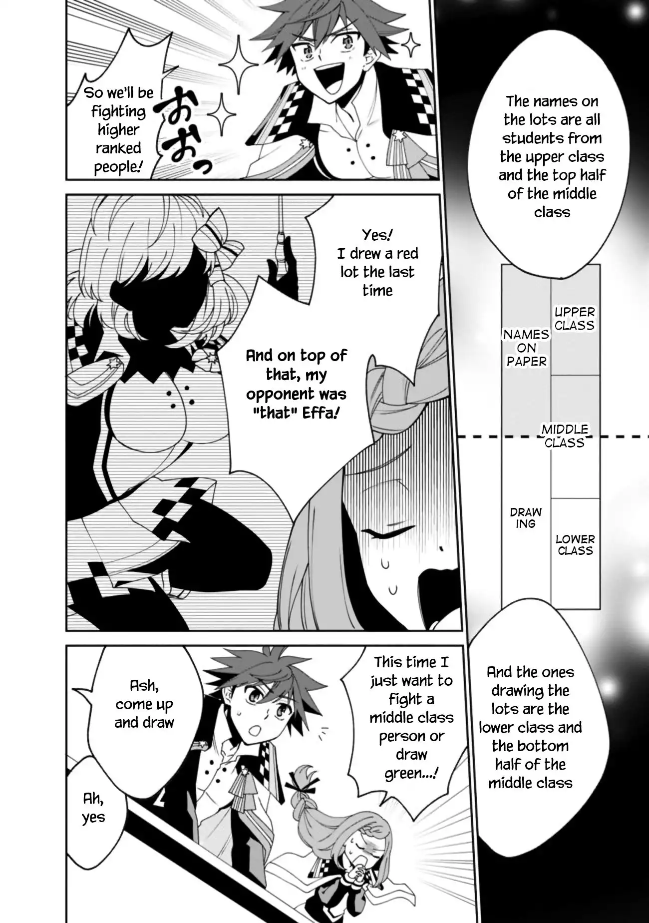 Doryoku Shisugita Sekai Saikyou no Butouka ha, Mahou Sekai wo Yoyuu de Ikinuku. Chapter 4