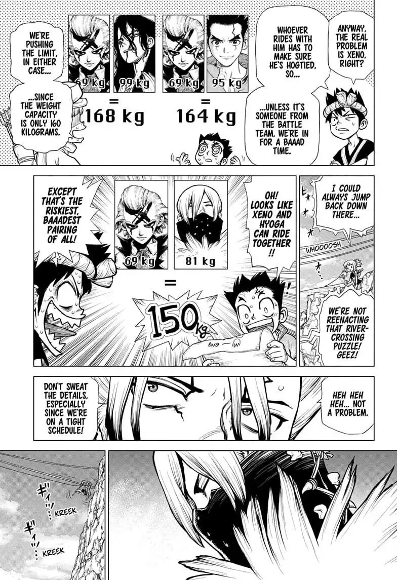Dr. Stone Chapter 179