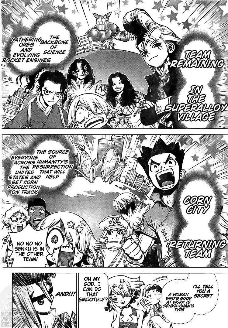 Dr. Stone Chapter 200