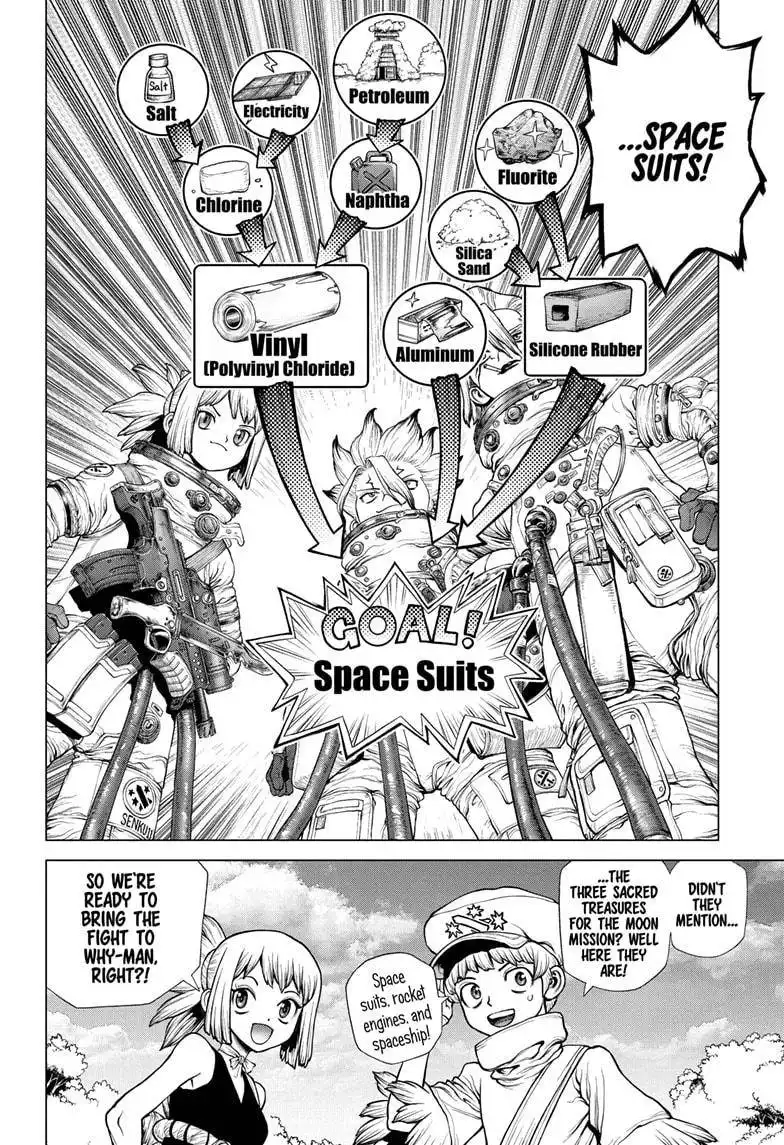 Dr. Stone Chapter 222