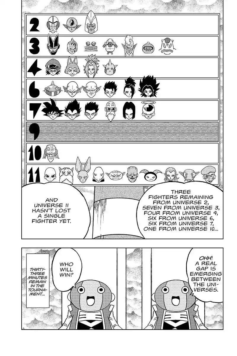 Dragon Ball Super Chapter 36