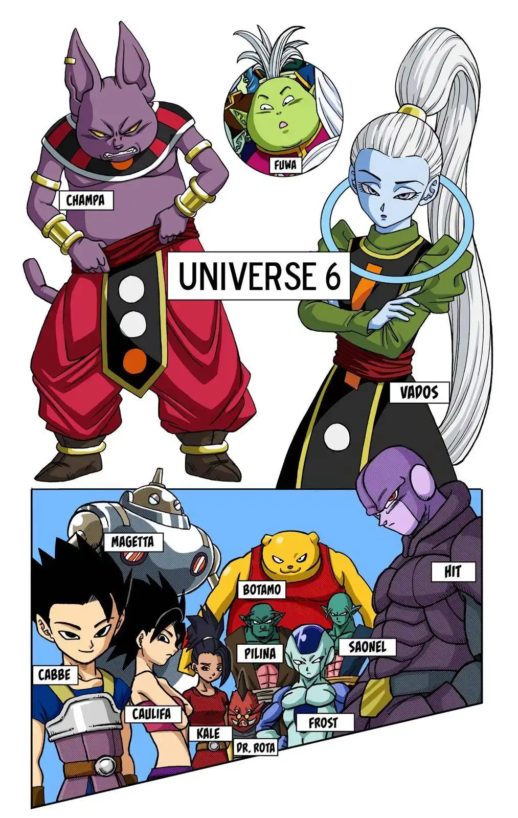 Dragon Ball Z - Rebirth of F Chapter 35