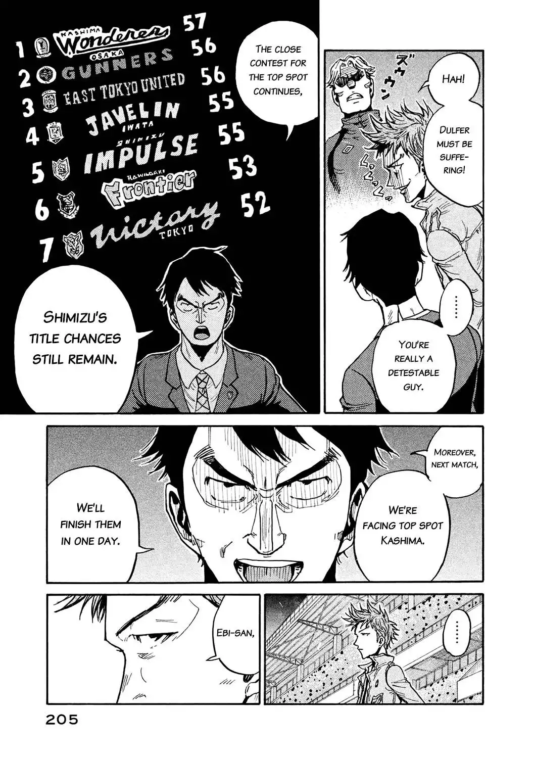 Giant Killing Chapter 457