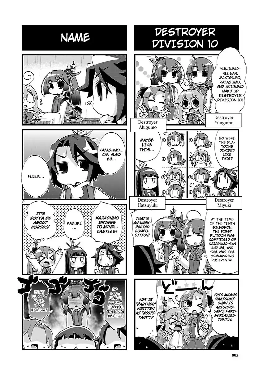 Kantai Collection -KanColle- Chapter 115