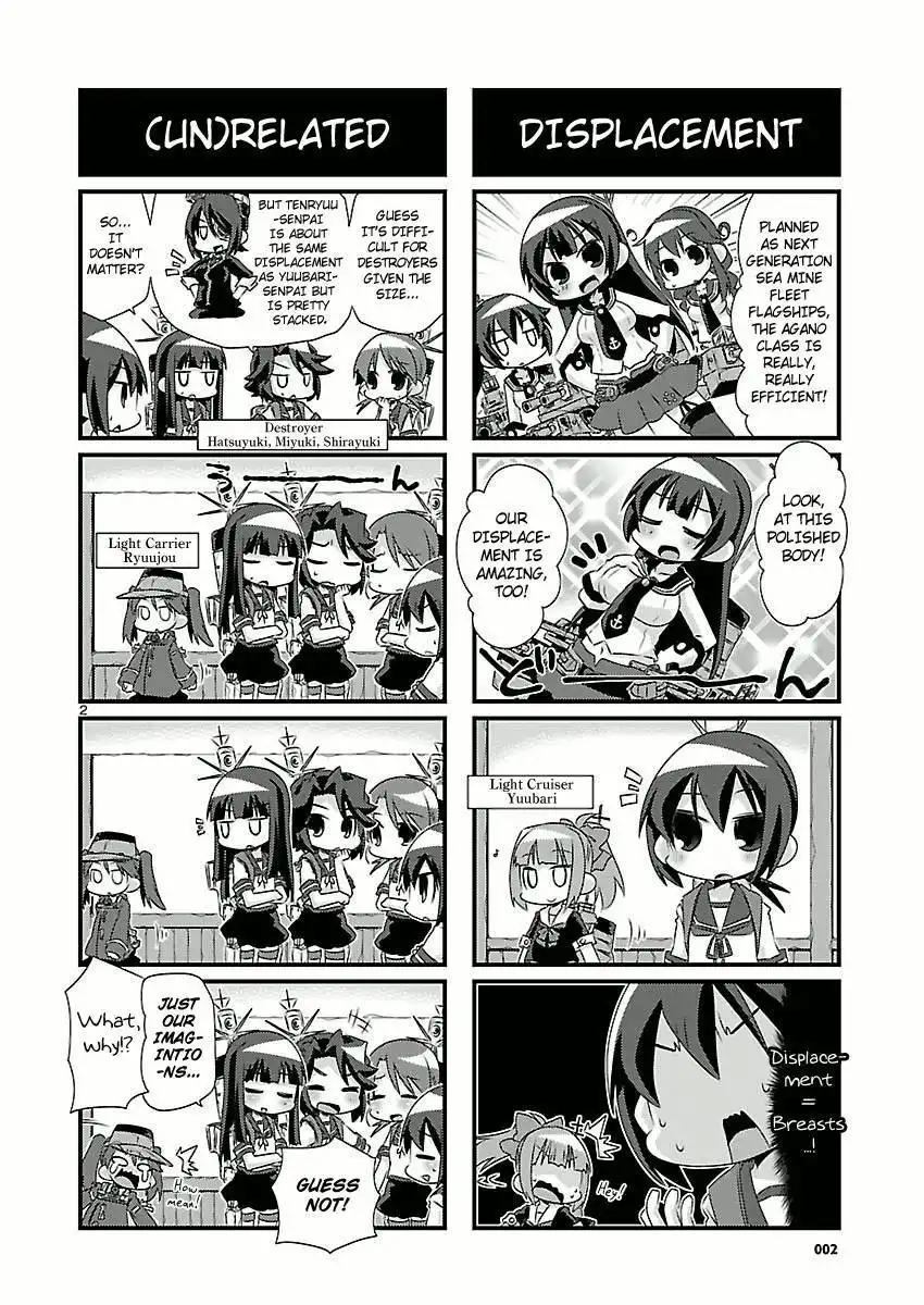 Kantai Collection -KanColle- Chapter 38