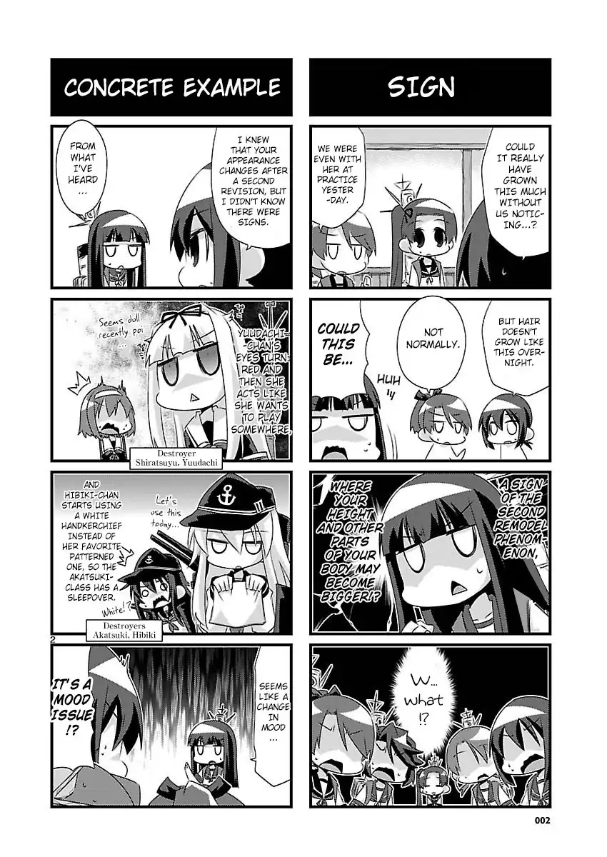 Kantai Collection -KanColle- Chapter 46