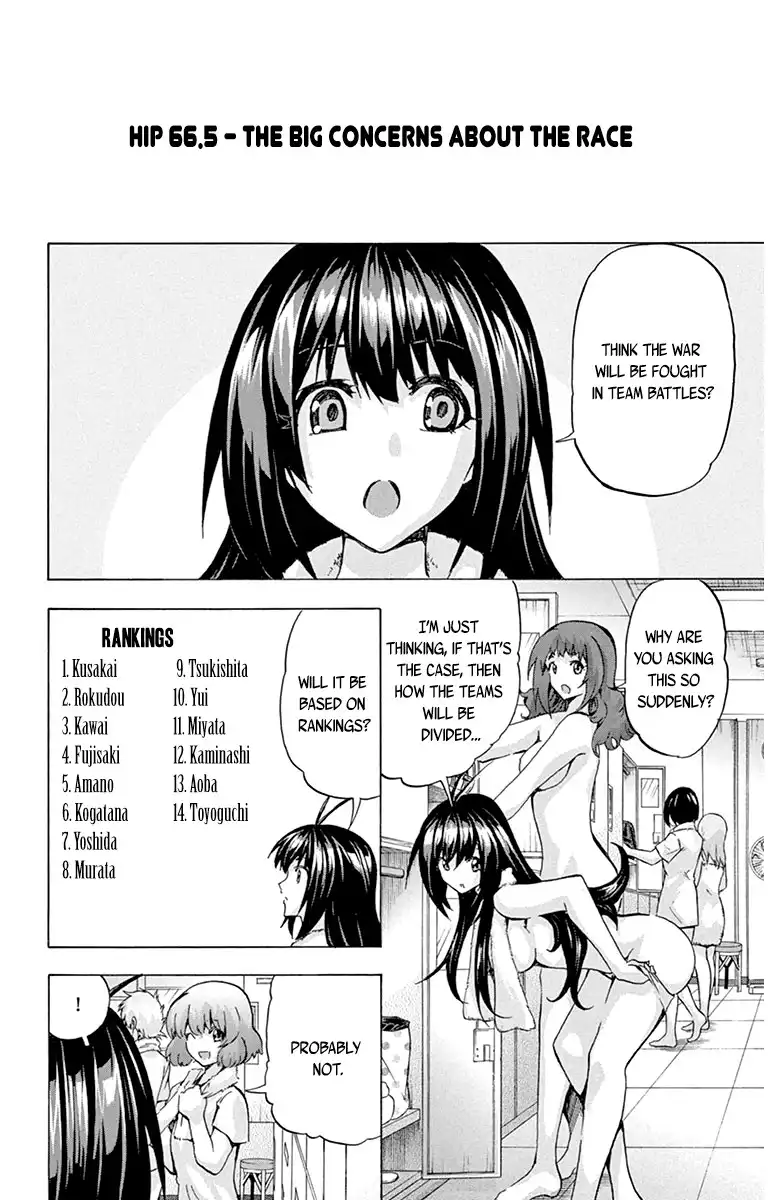 Keijo!!!!!!!! Chapter 66.5