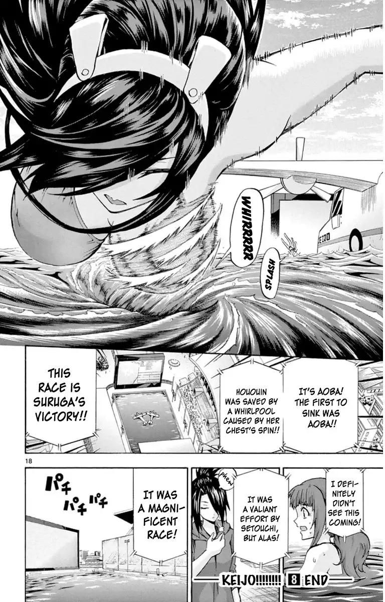 Keijo!!!!!!!! Chapter 77