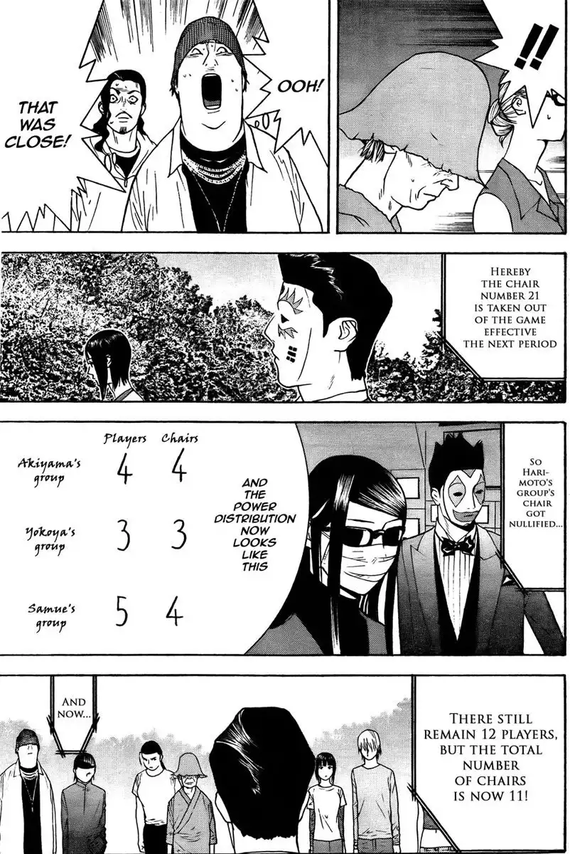 Liar Game Chapter 122