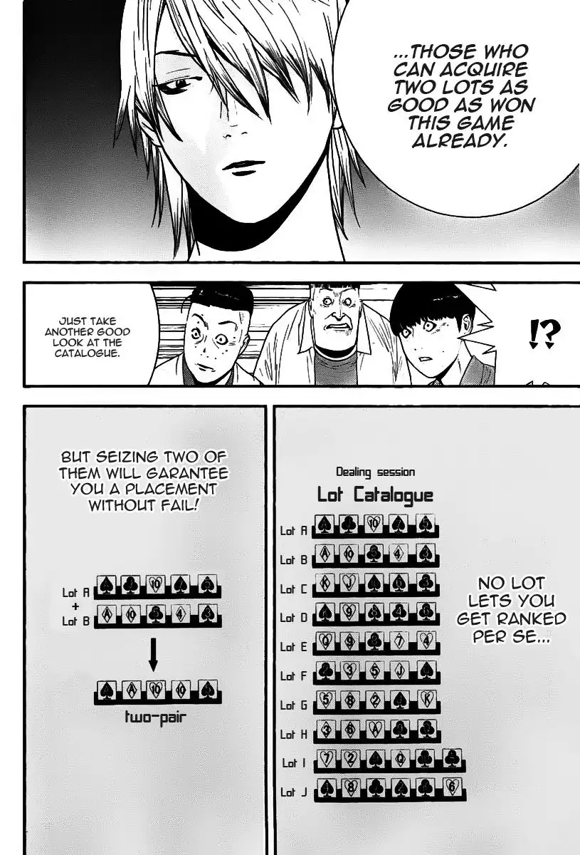 Liar Game Chapter 151