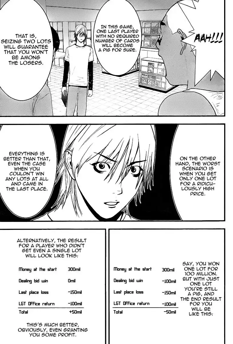 Liar Game Chapter 151