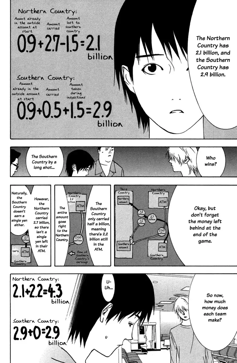 Liar Game Chapter 41