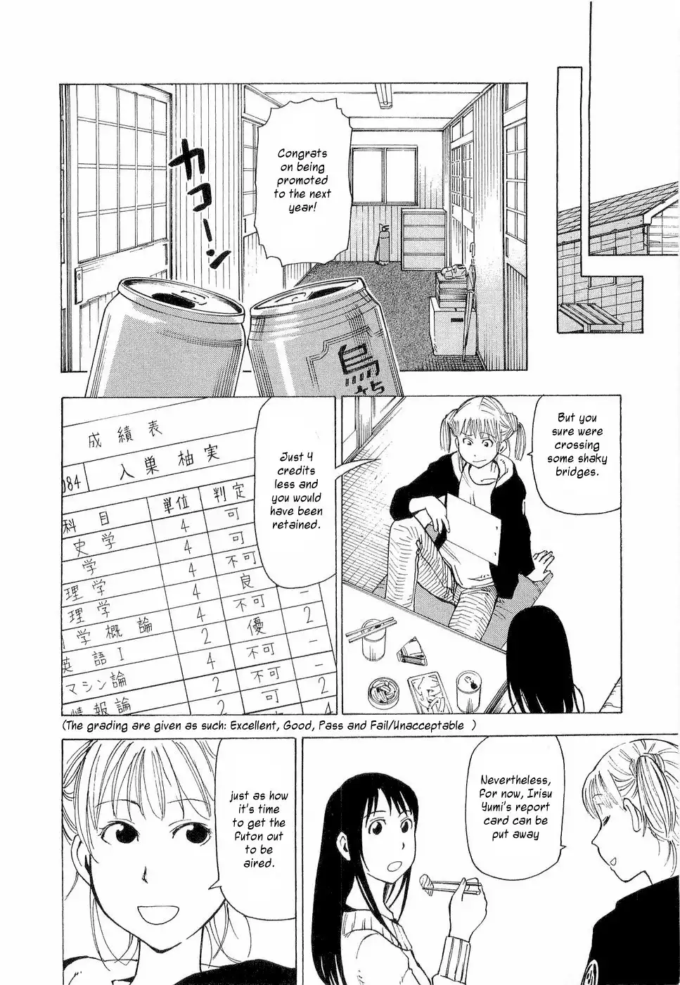 Nemuru Baka Chapter 4