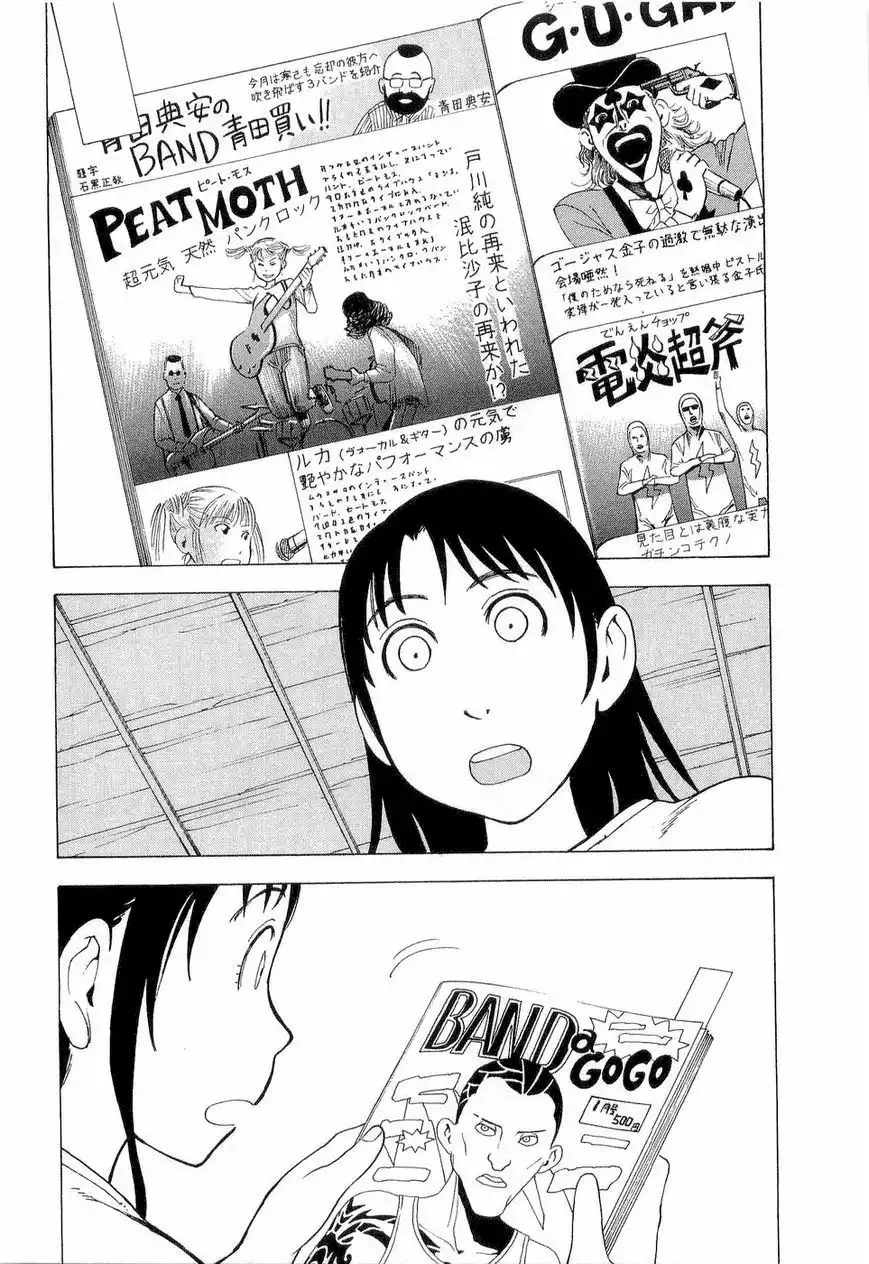 Nemurubaka Chapter 6