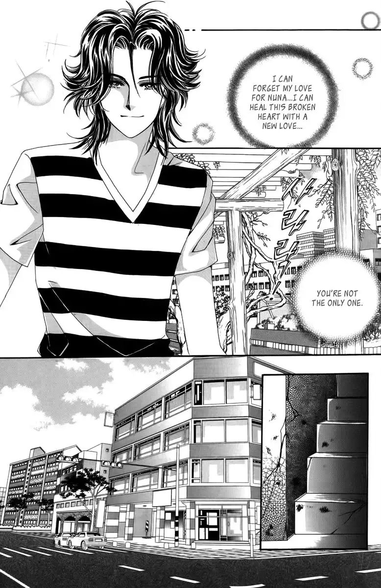 Nice Guy Syndrome Chapter 20