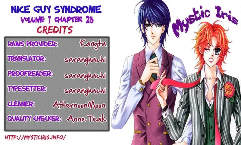 Nice Guy Syndrome Chapter 28