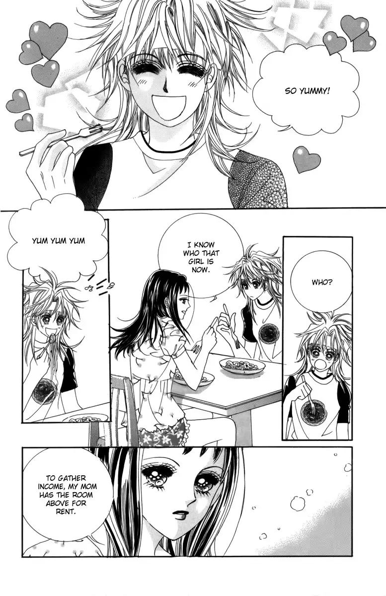 Nice Guy Syndrome Chapter 3