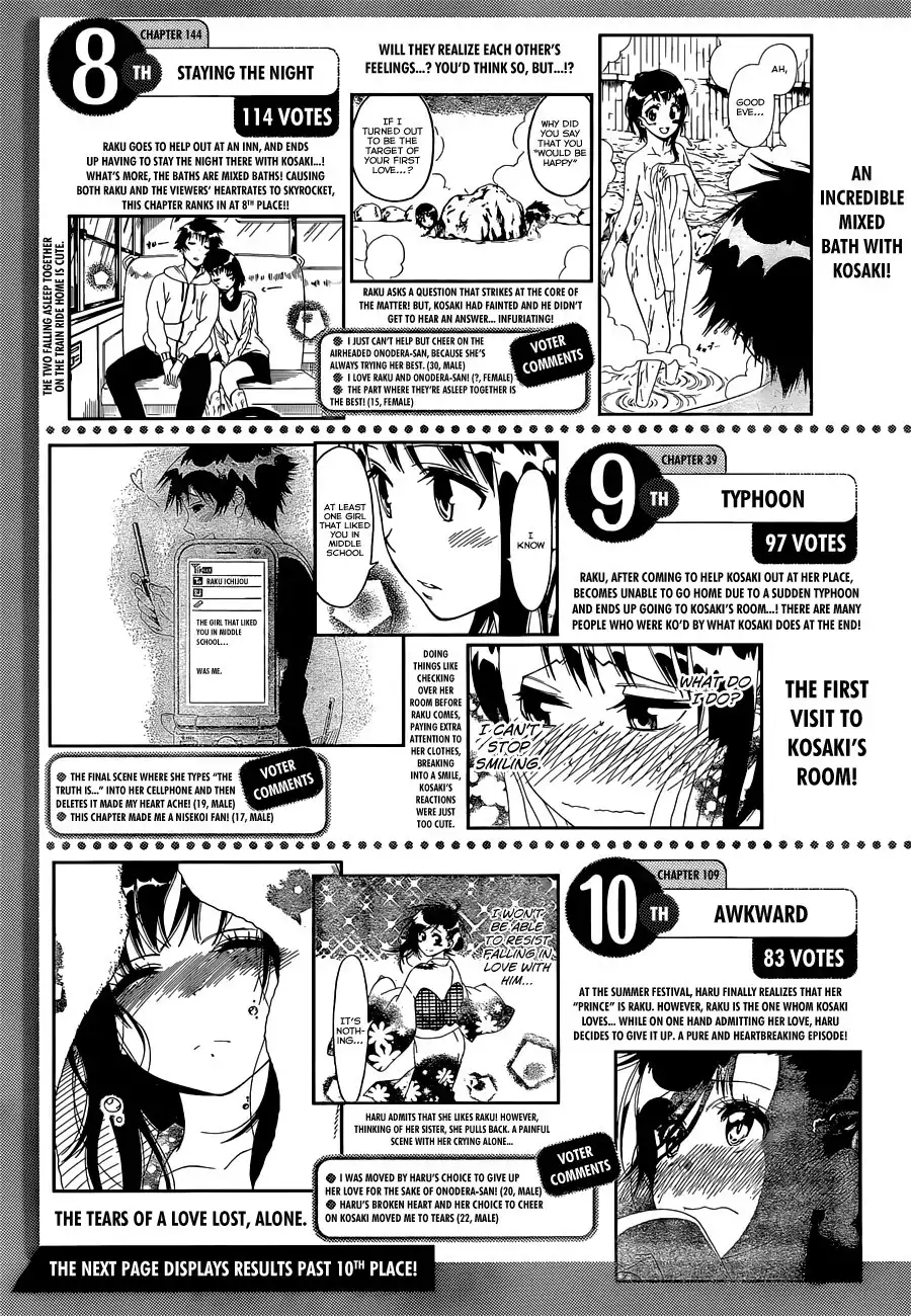 Nisekoi Chapter 164